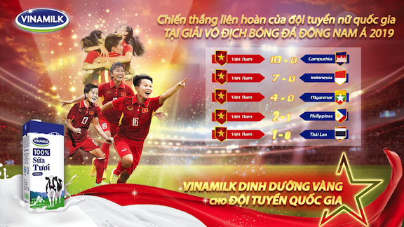 Bật[-]mí[-]dinh[-]dưỡng[-]vàng[-]cùng[-]đội[-]tuyển[-]bóng[-]đá[-]nữ[-]quốc[-]gia[-]giành[-]cúp[-]vô[-]địch[-]Đông[-]Nam[-]Á[-]2019